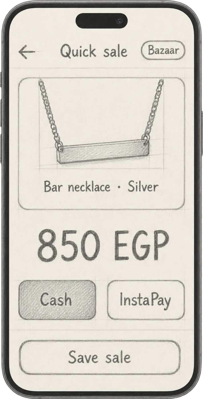 Sketch of a quick bazaar sale of 850 EGP