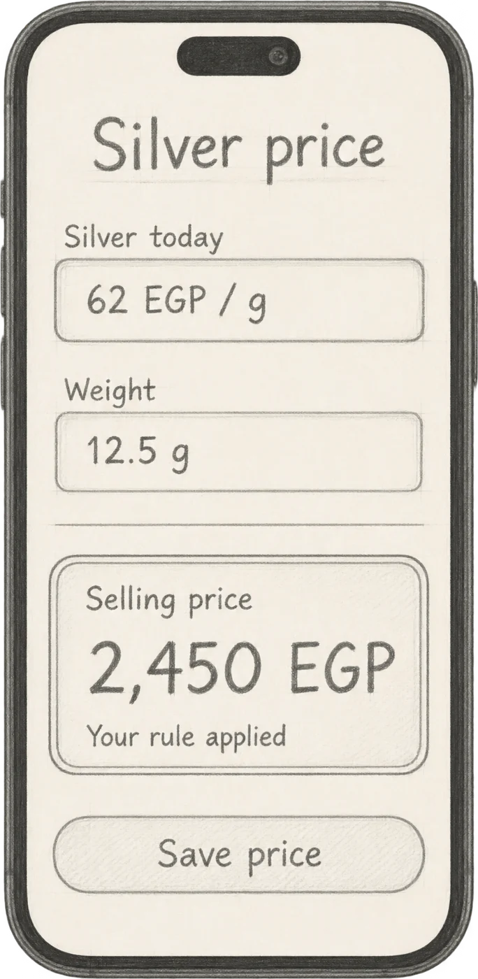 Sketch of the silver price calculator: 62 EGP per gram, 12.5 grams, selling price 2,450 EGP
